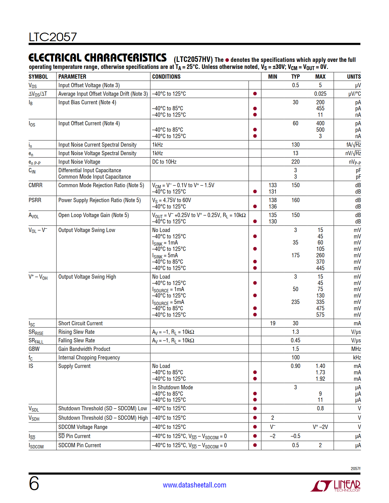 LTC2057 Datasheet Page 6