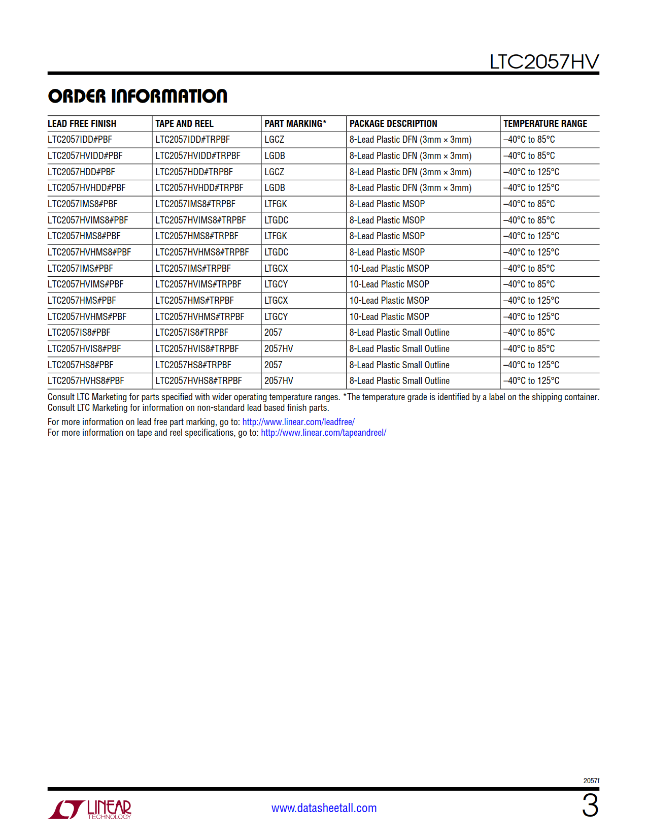 LTC2057HV Datasheet Page 3