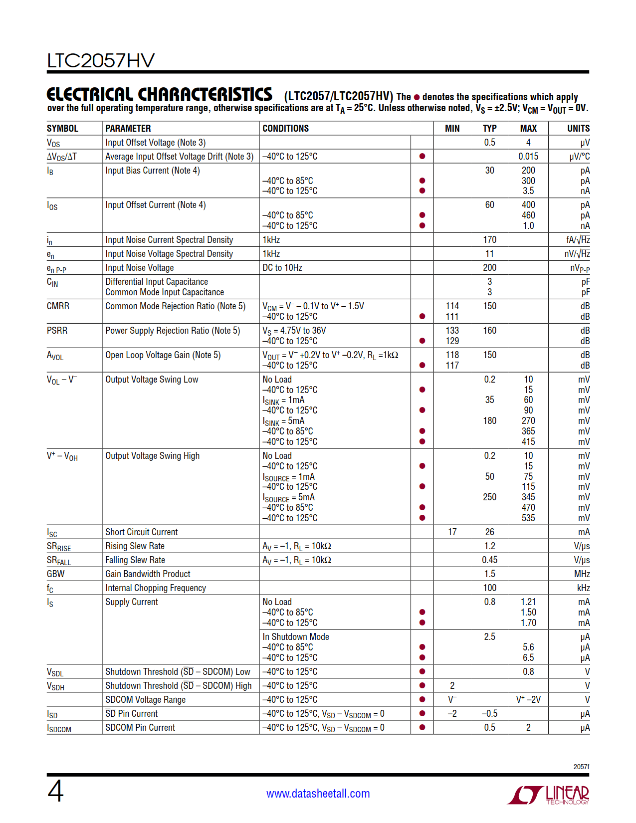 LTC2057HV Datasheet Page 4