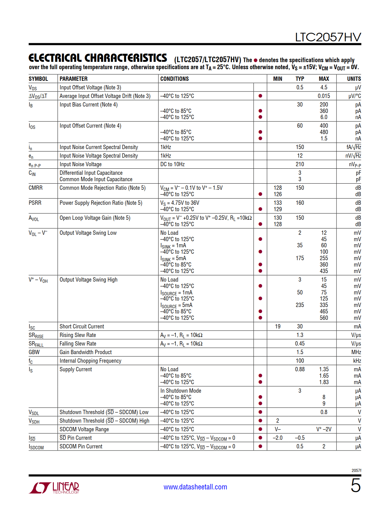 LTC2057HV Datasheet Page 5