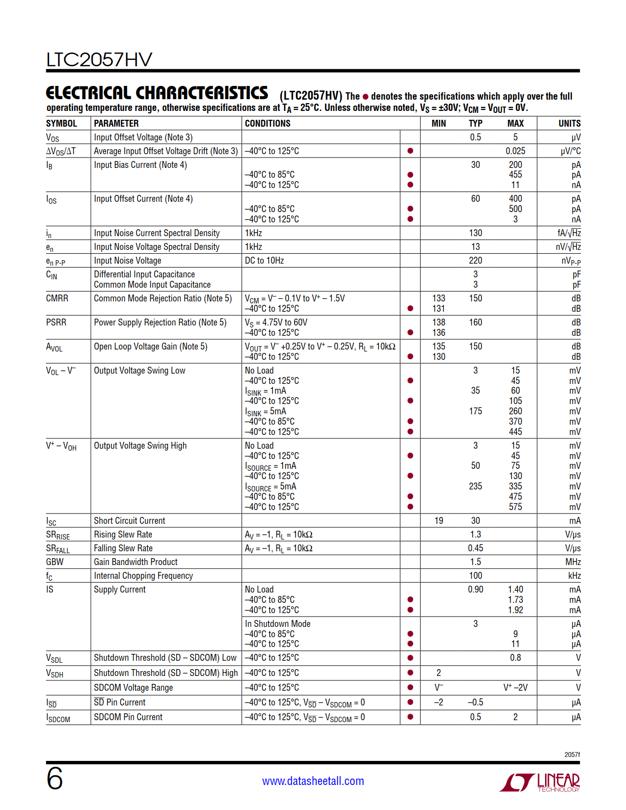 LTC2057HV Datasheet Page 6