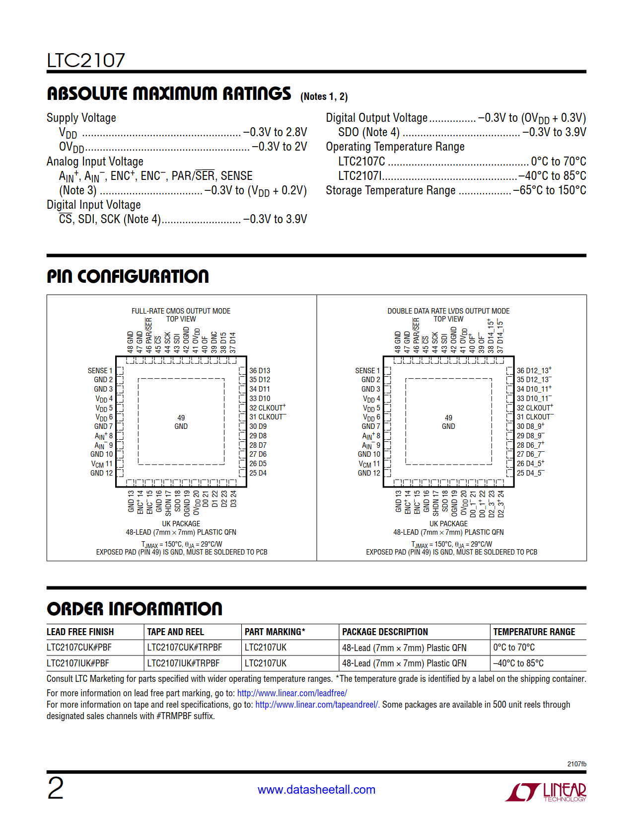 LTC2107 Datasheet Page 2