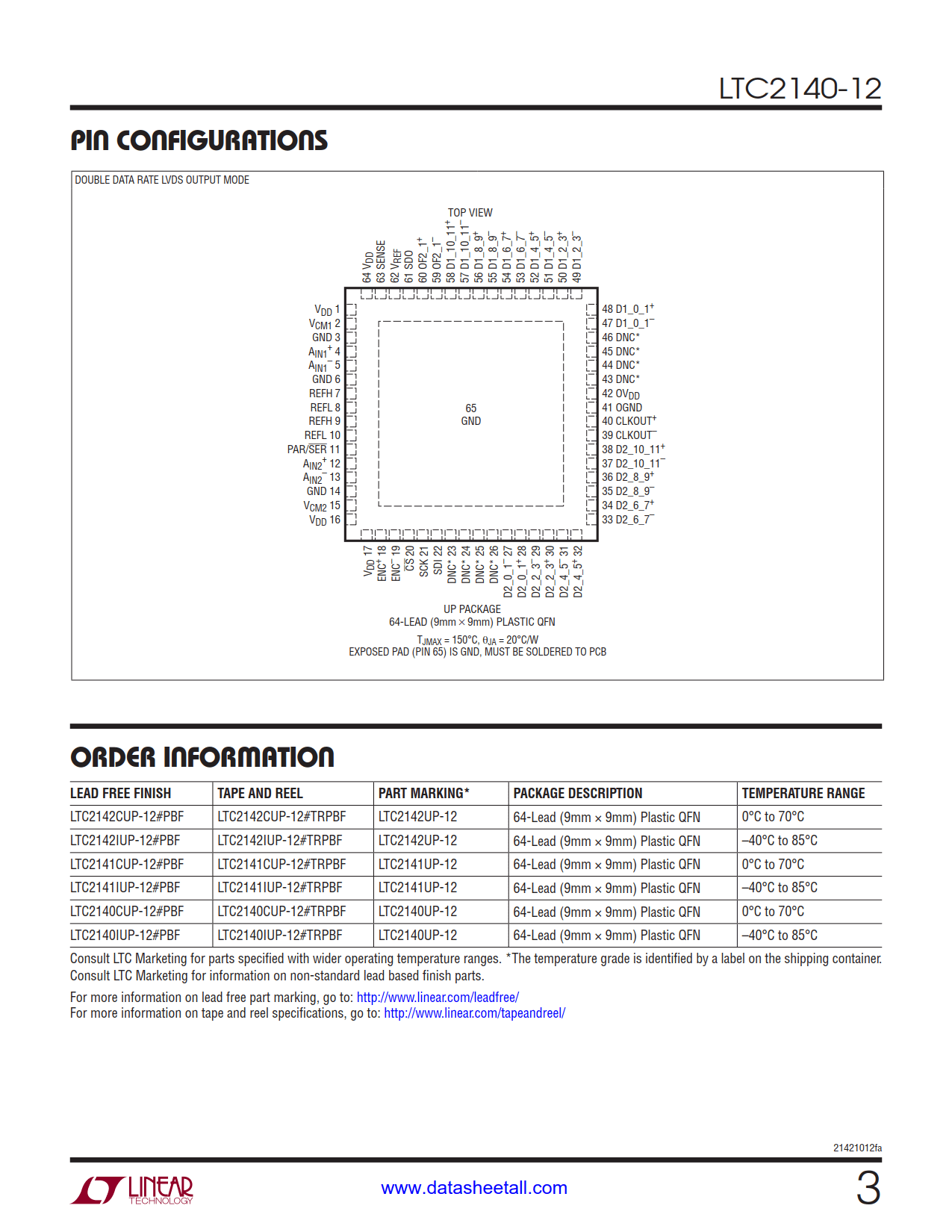 LTC2140-12 Datasheet Page 3