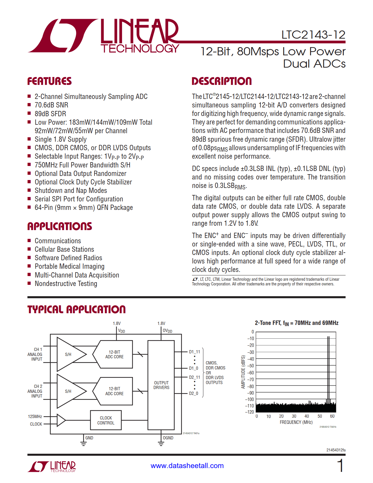 LTC2143-12 Datasheet