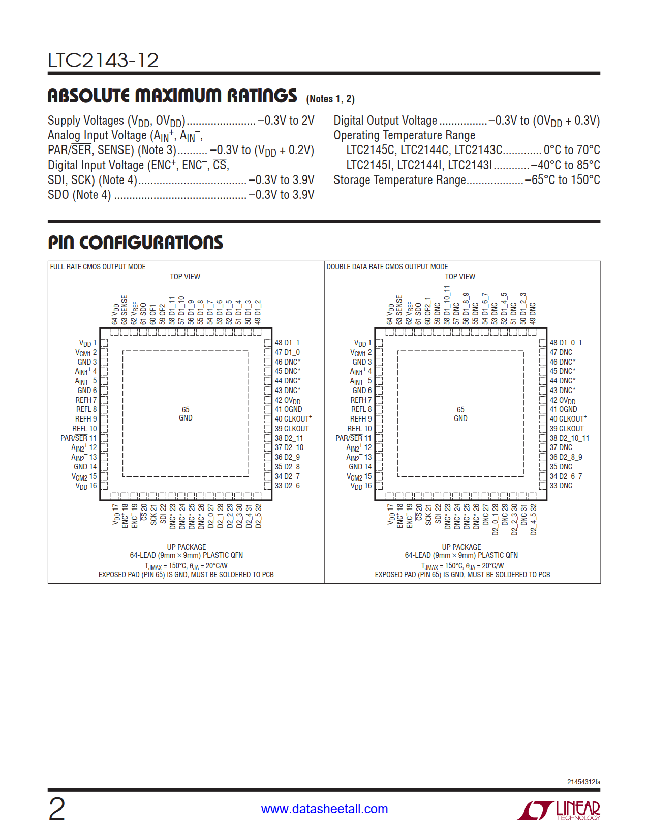 LTC2143-12 Datasheet Page 2