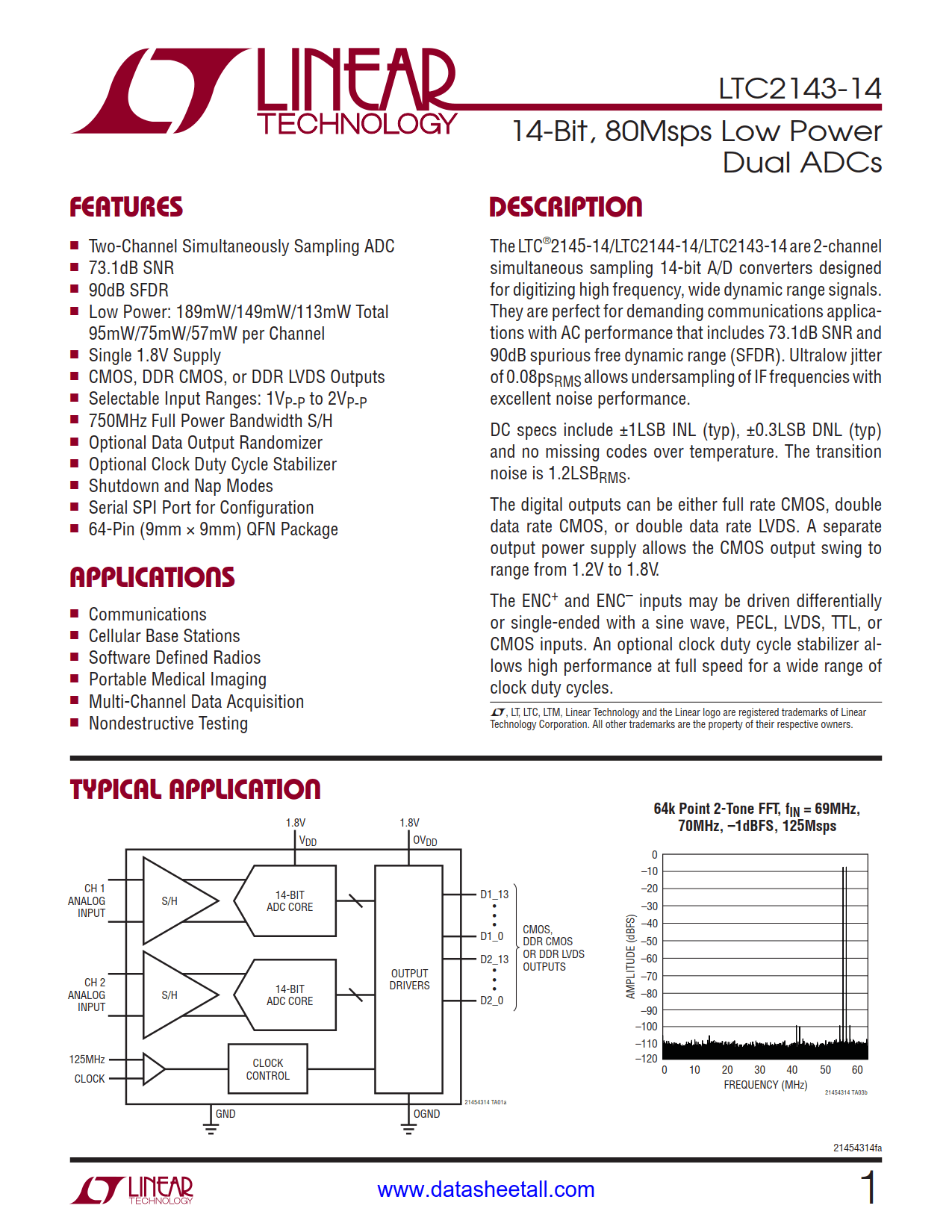 LTC2143-14 Datasheet