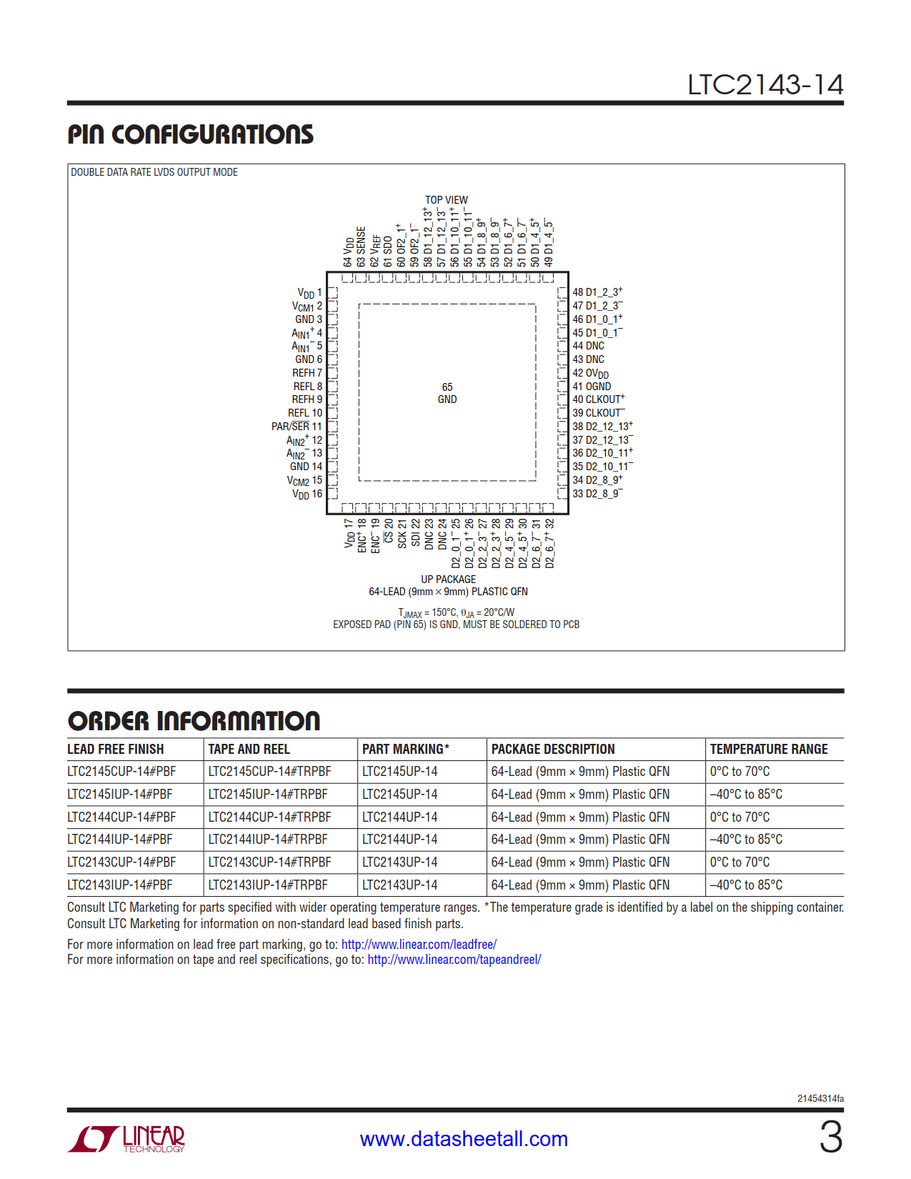 LTC2143-14 Datasheet Page 3