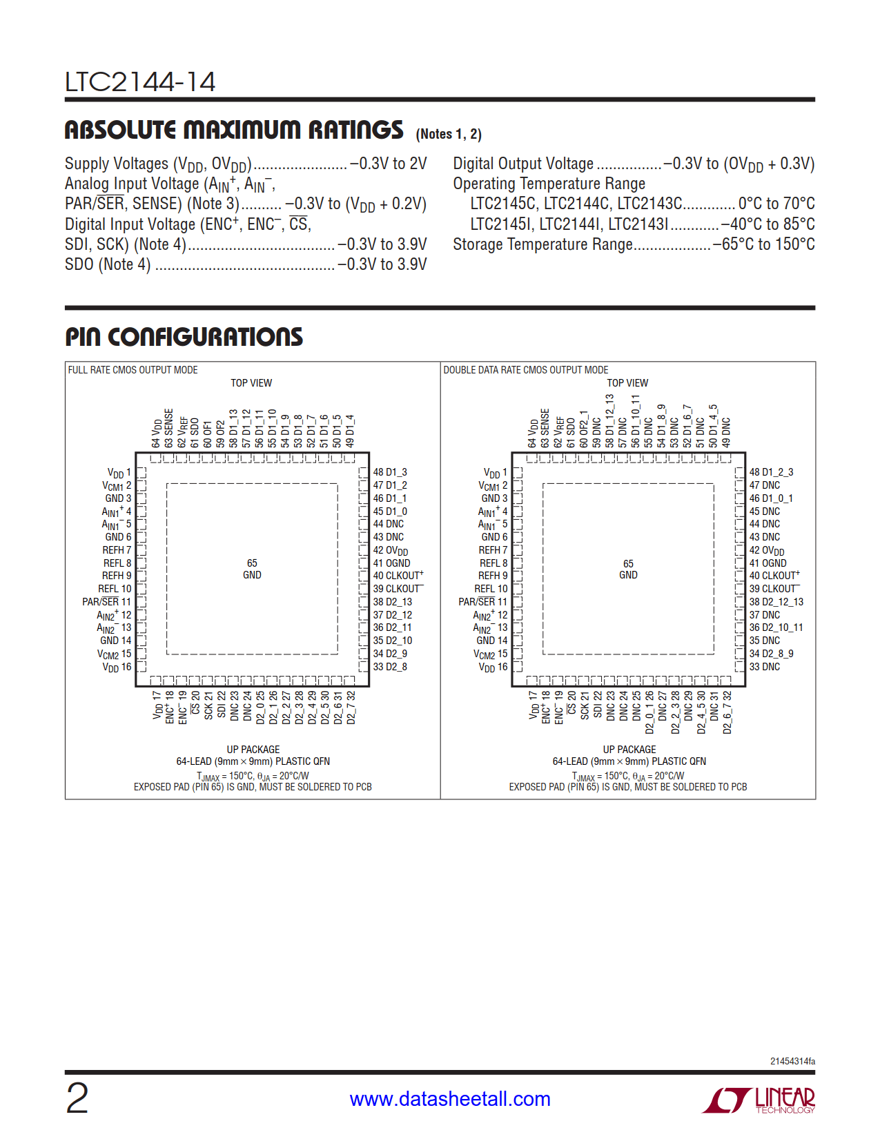 LTC2144-14 Datasheet Page 2