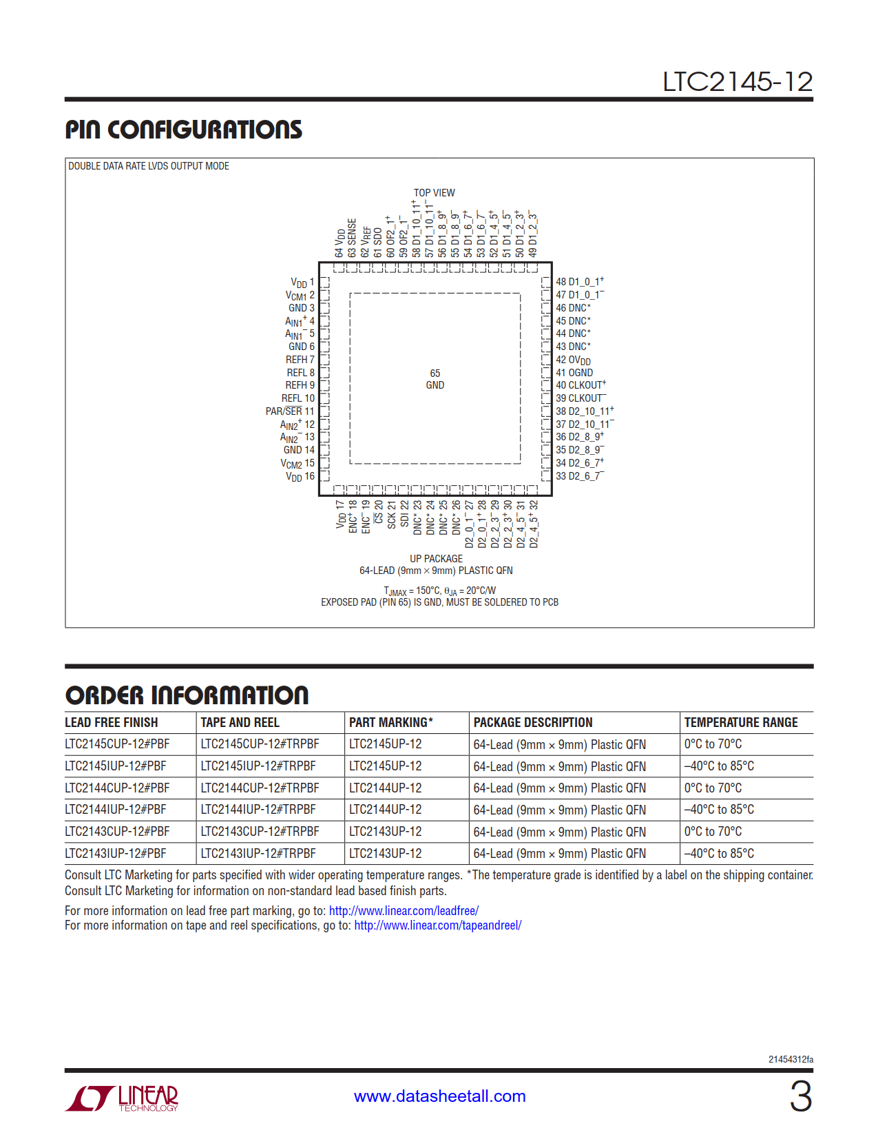 LTC2145-12 Datasheet Page 3