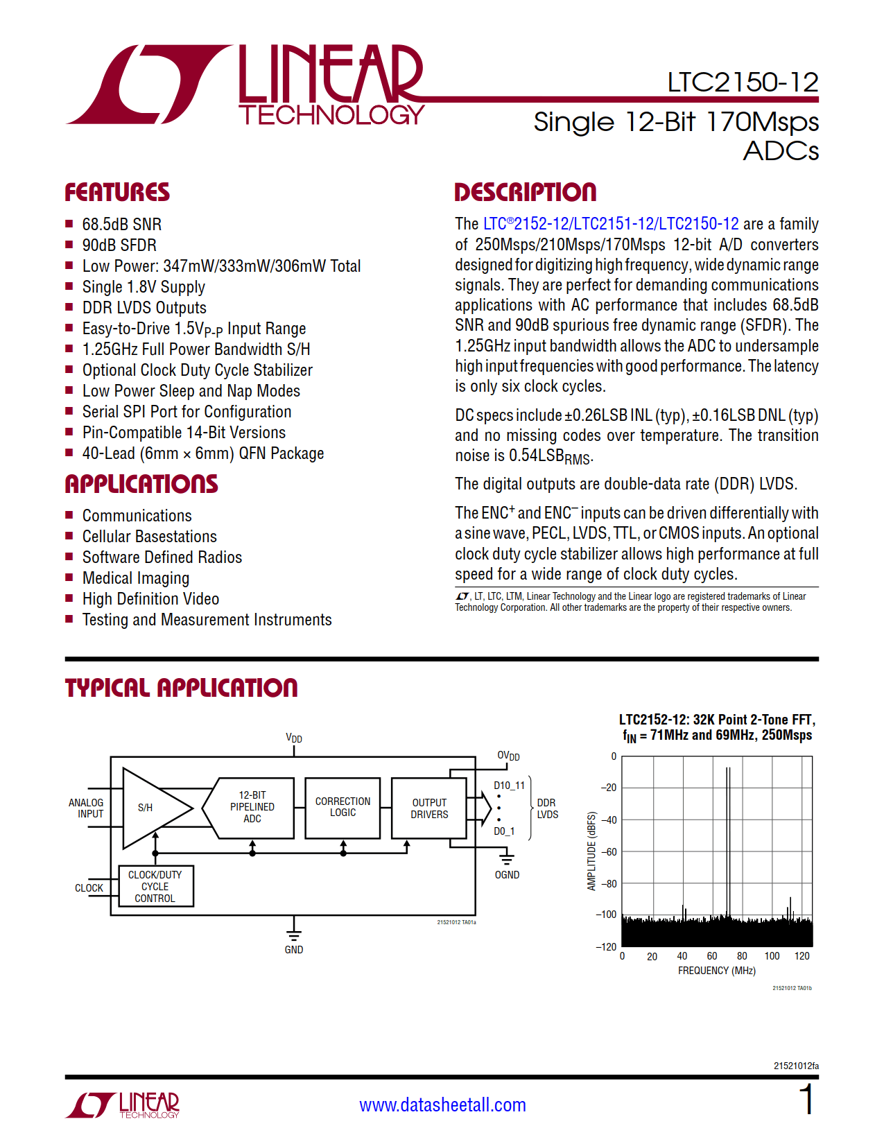 LTC2150-12 Datasheet