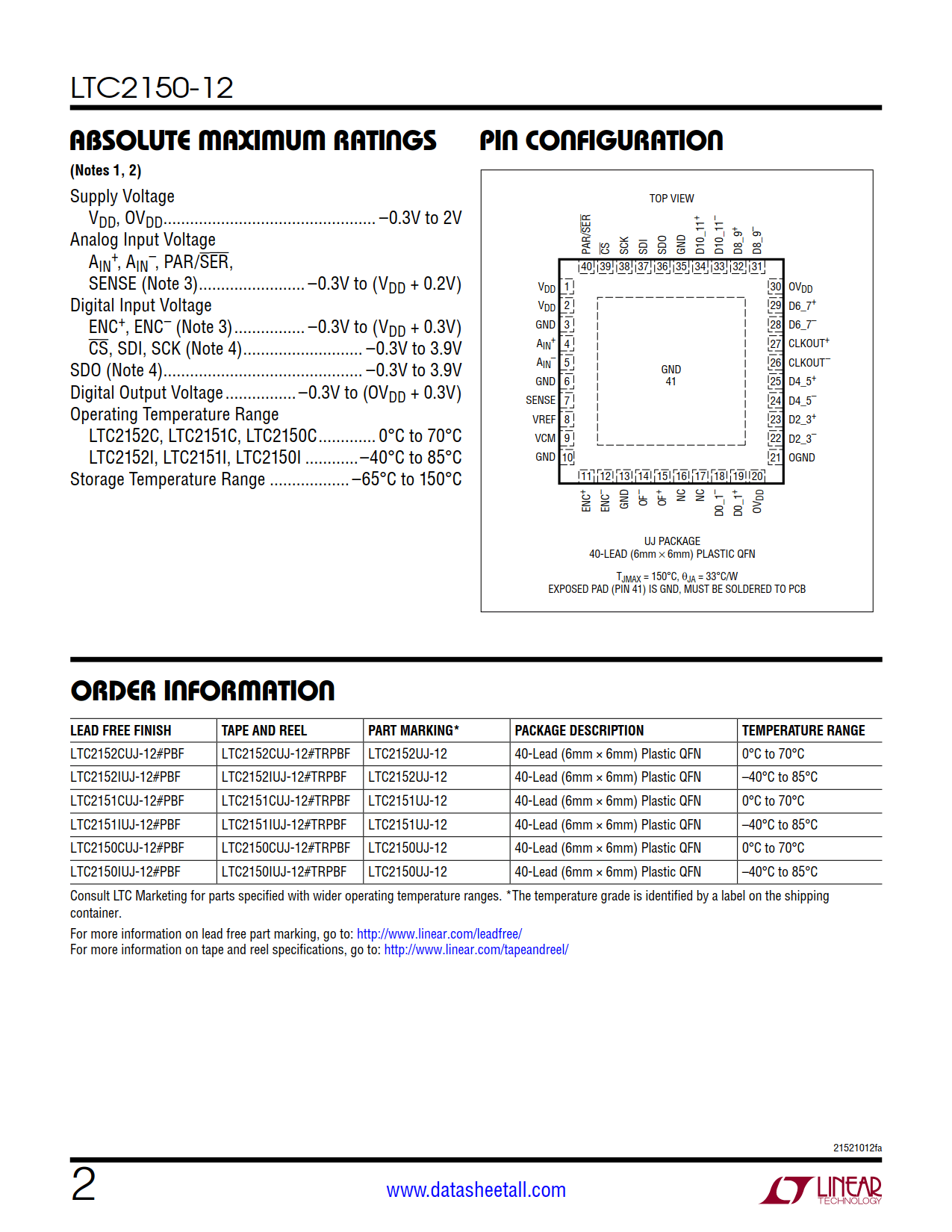 LTC2150-12 Datasheet Page 2