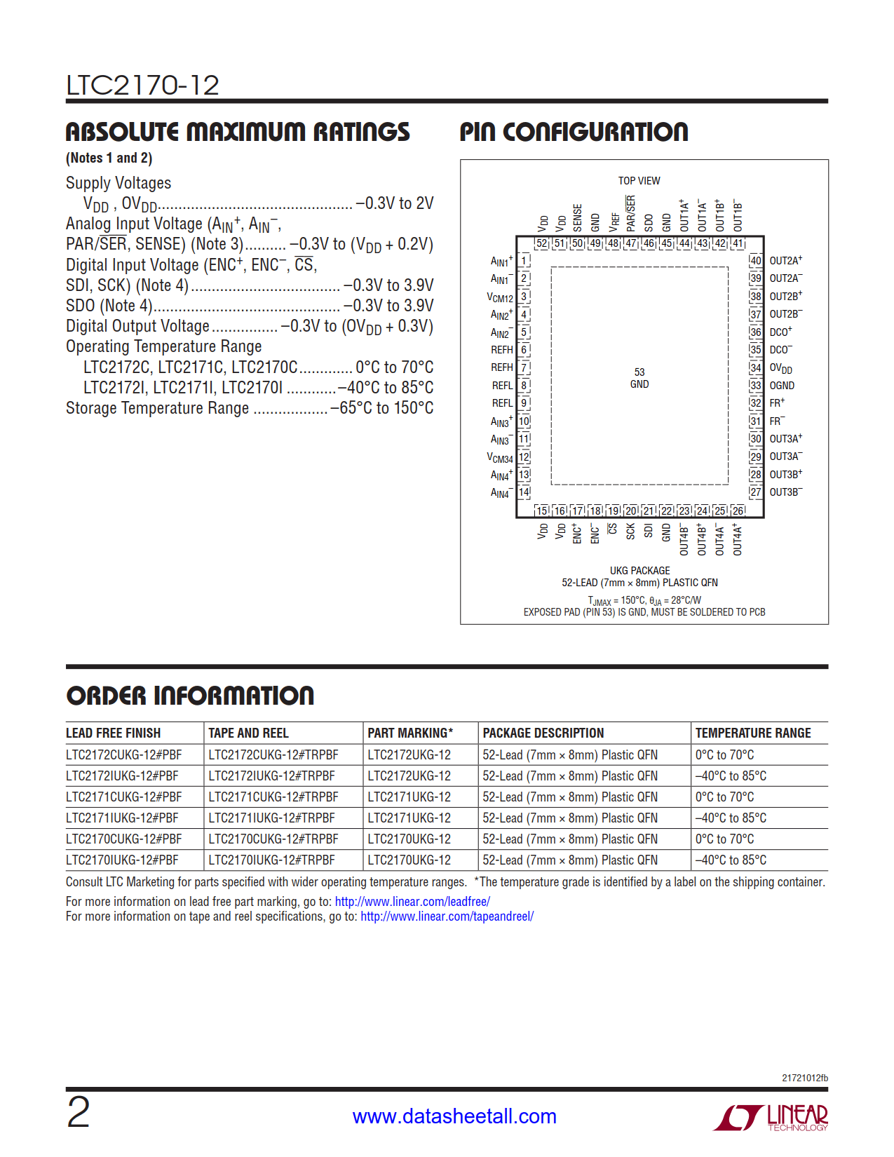 LTC2170-12 Datasheet Page 2