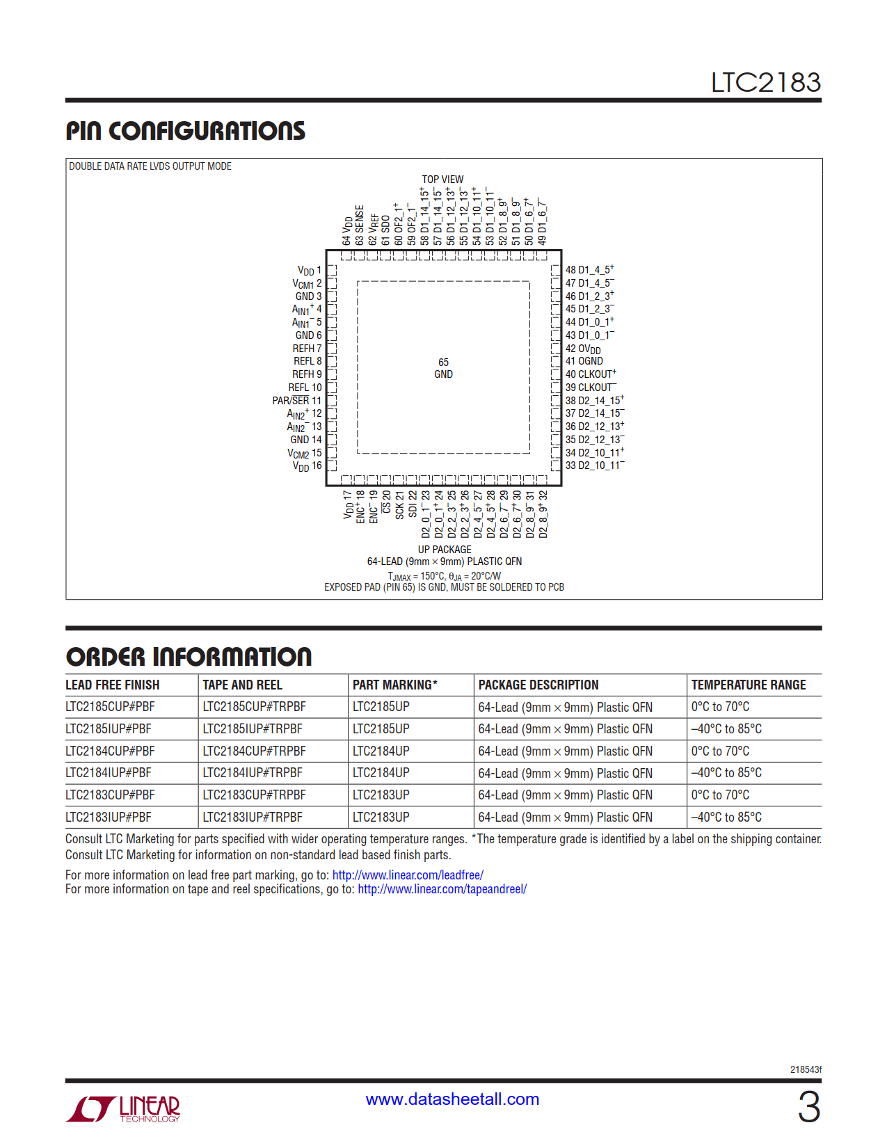 LTC2183 Datasheet Page 3