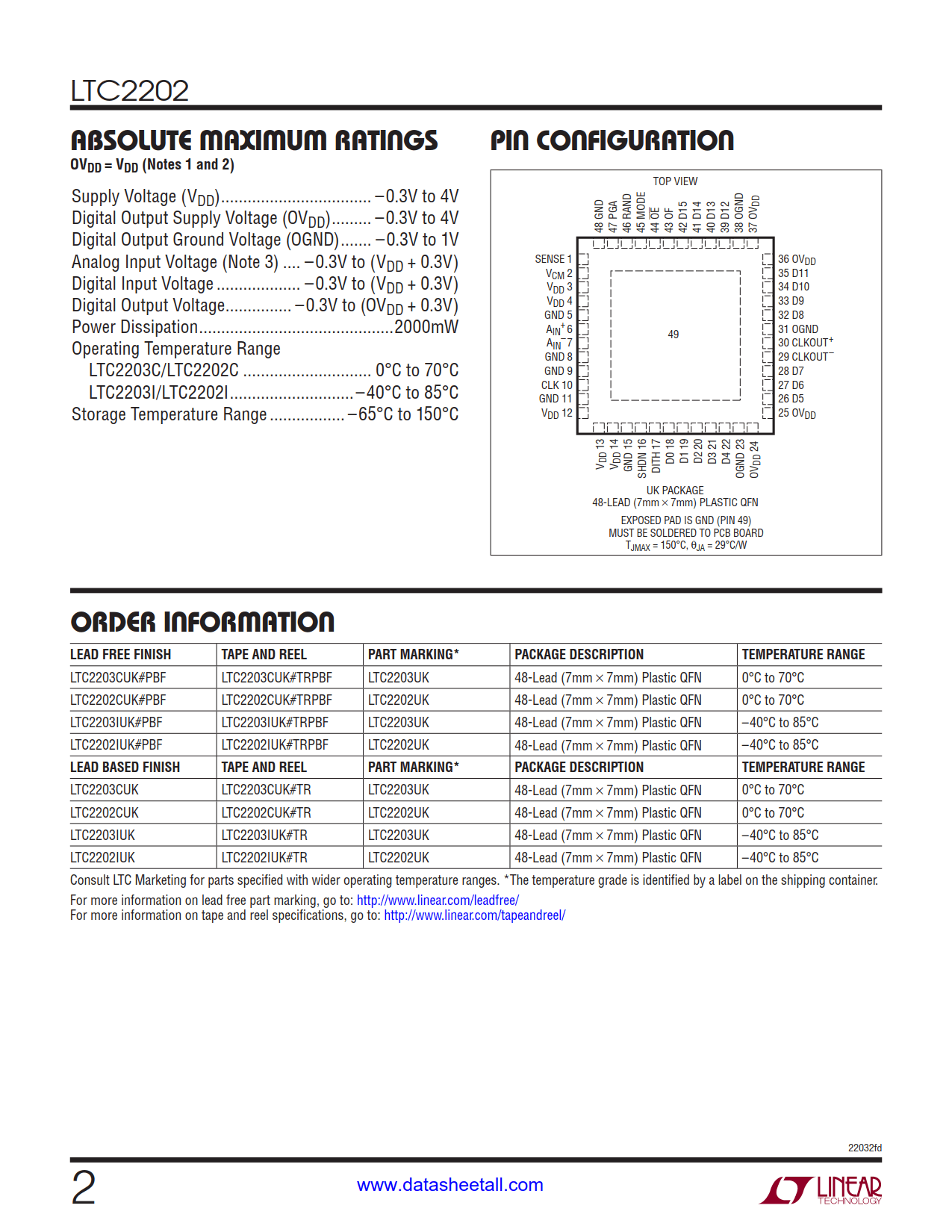 LTC2202 Datasheet Page 2