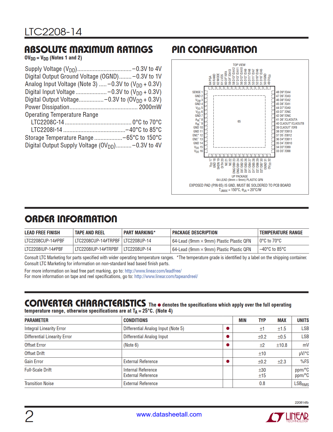 LTC2208-14 Datasheet Page 2