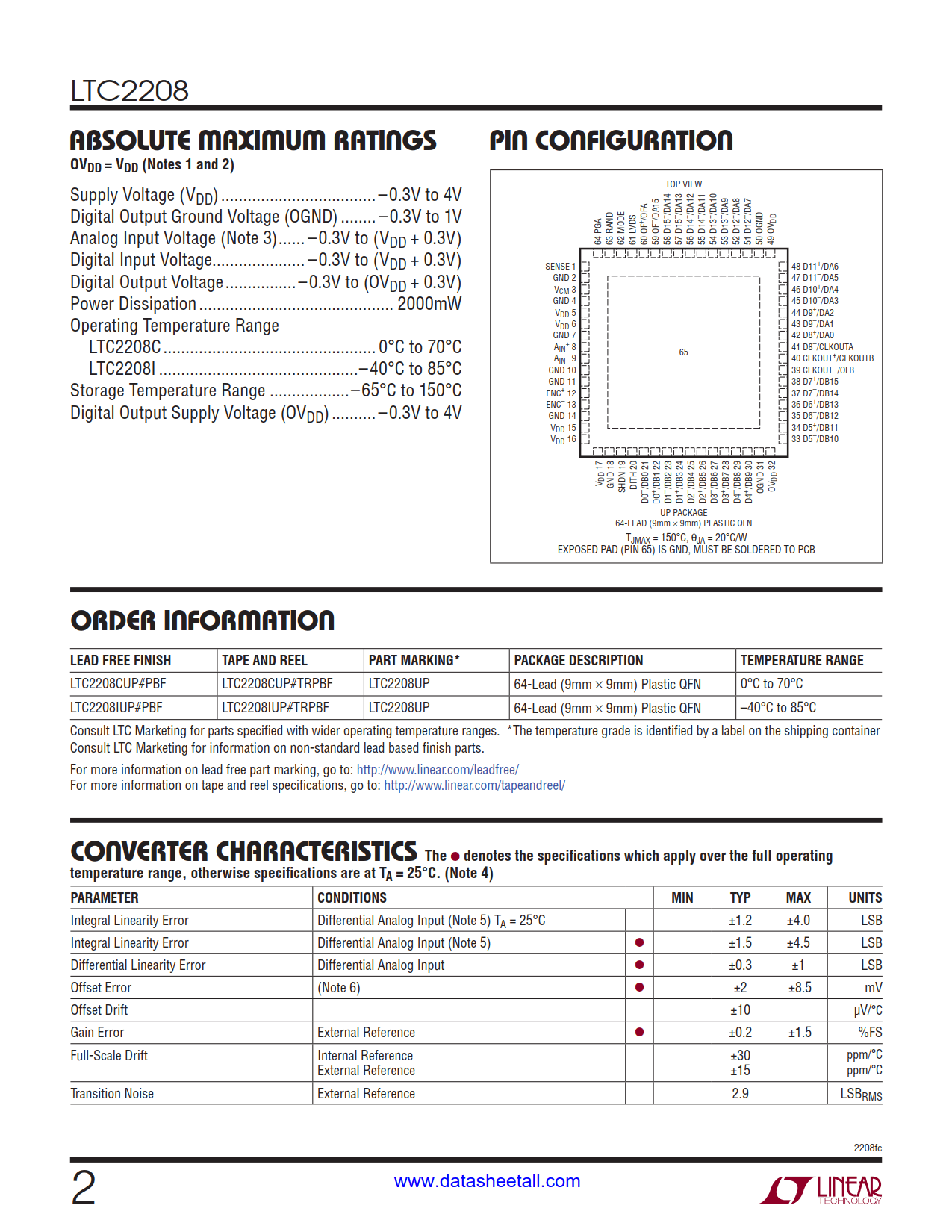 LTC2208 Datasheet Page 2