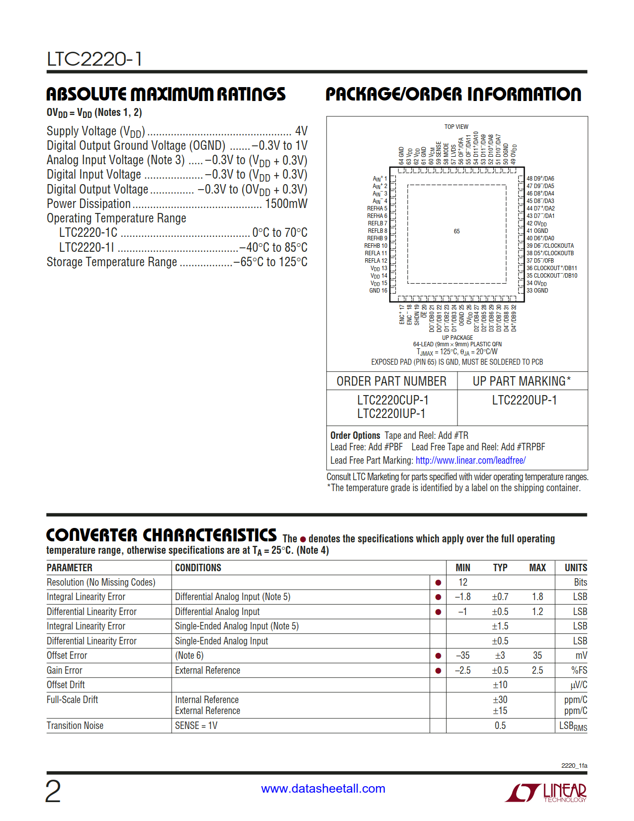 LTC2220-1 Datasheet Page 2