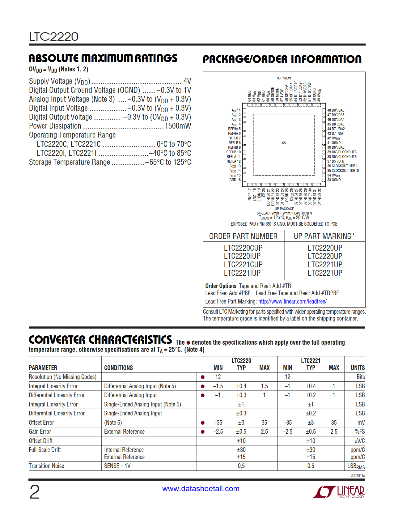 LTC2220 Datasheet Page 2