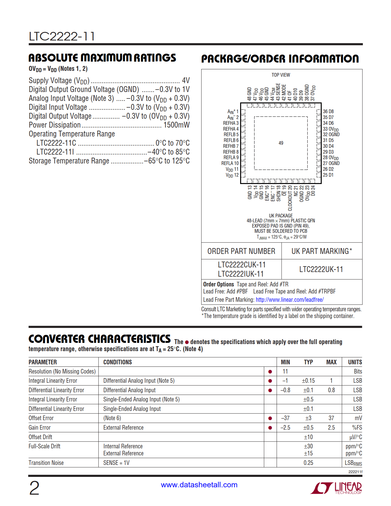 LTC2222-11 Datasheet Page 2