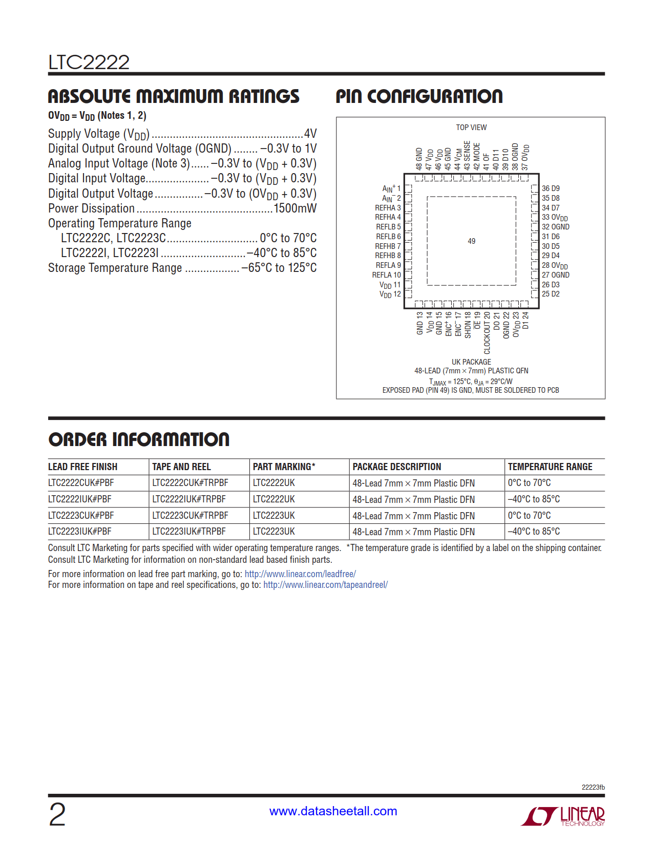 LTC2222 Datasheet Page 2