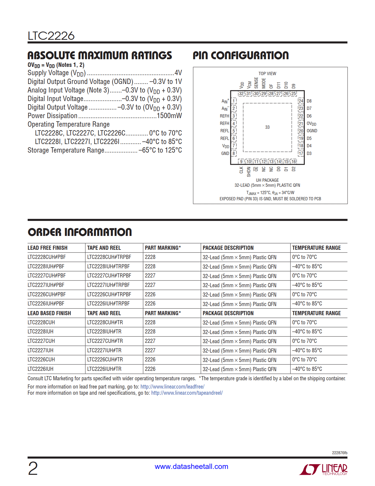 LTC2226 Datasheet Page 2