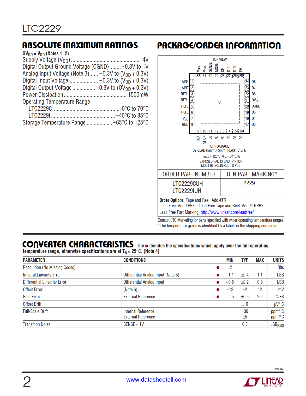 LTC2229 Datasheet Page 2