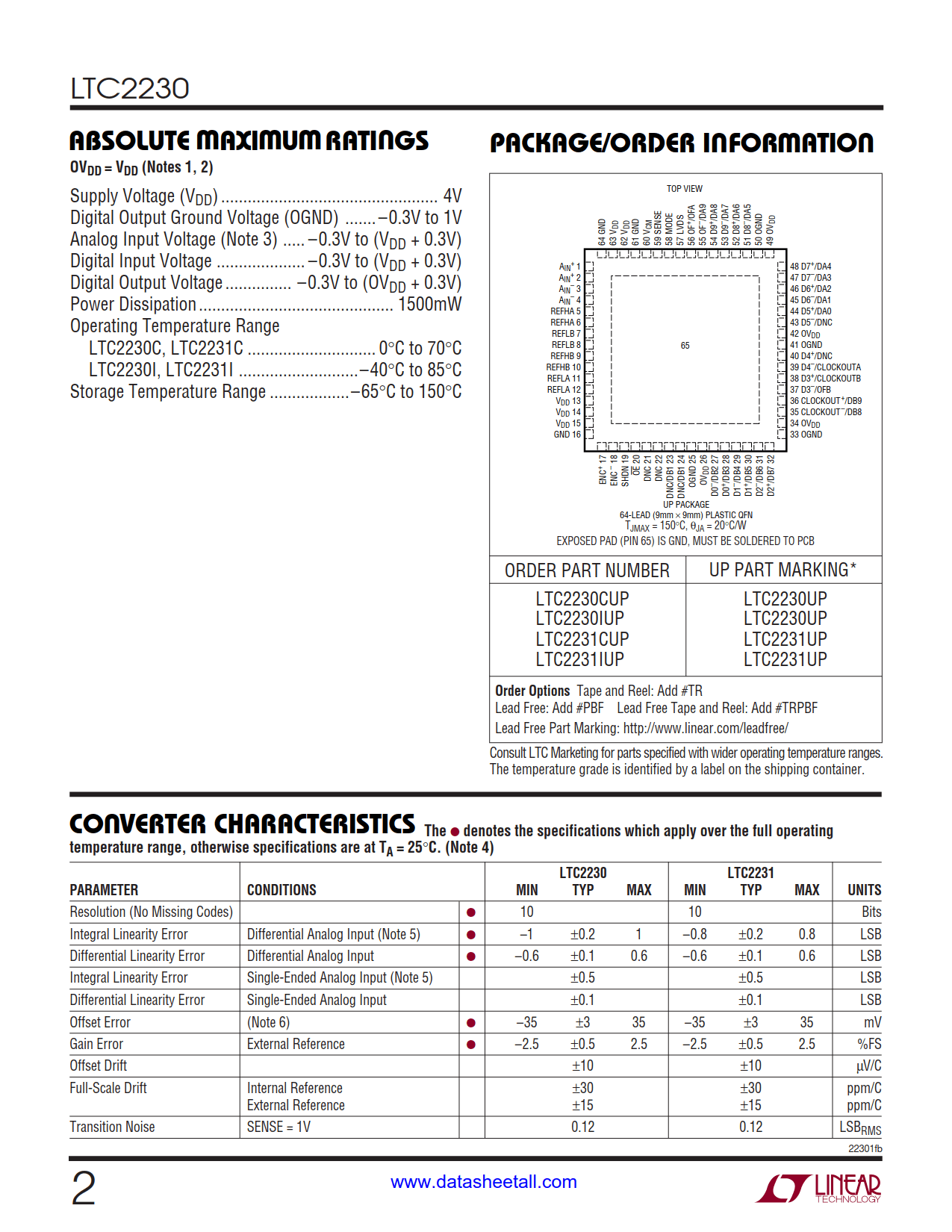 LTC2230 Datasheet Page 2