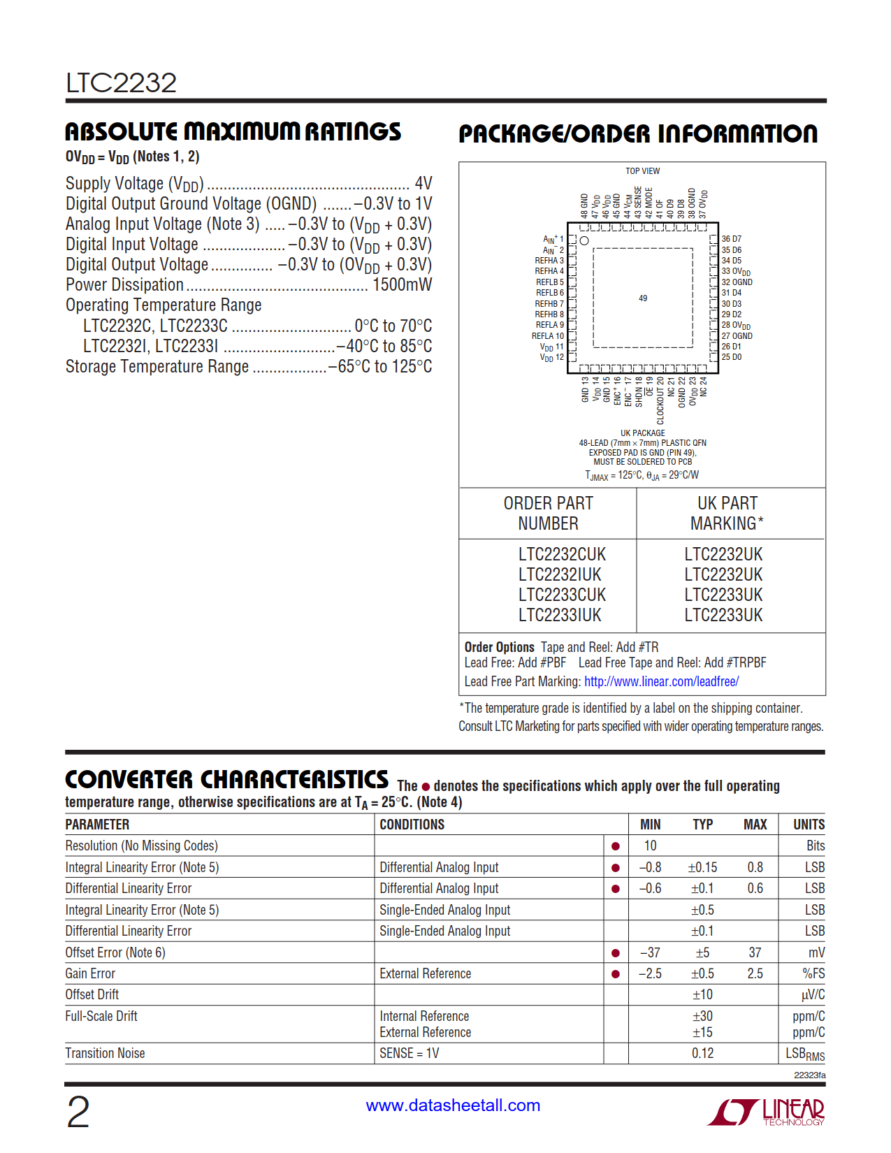 LTC2232 Datasheet Page 2