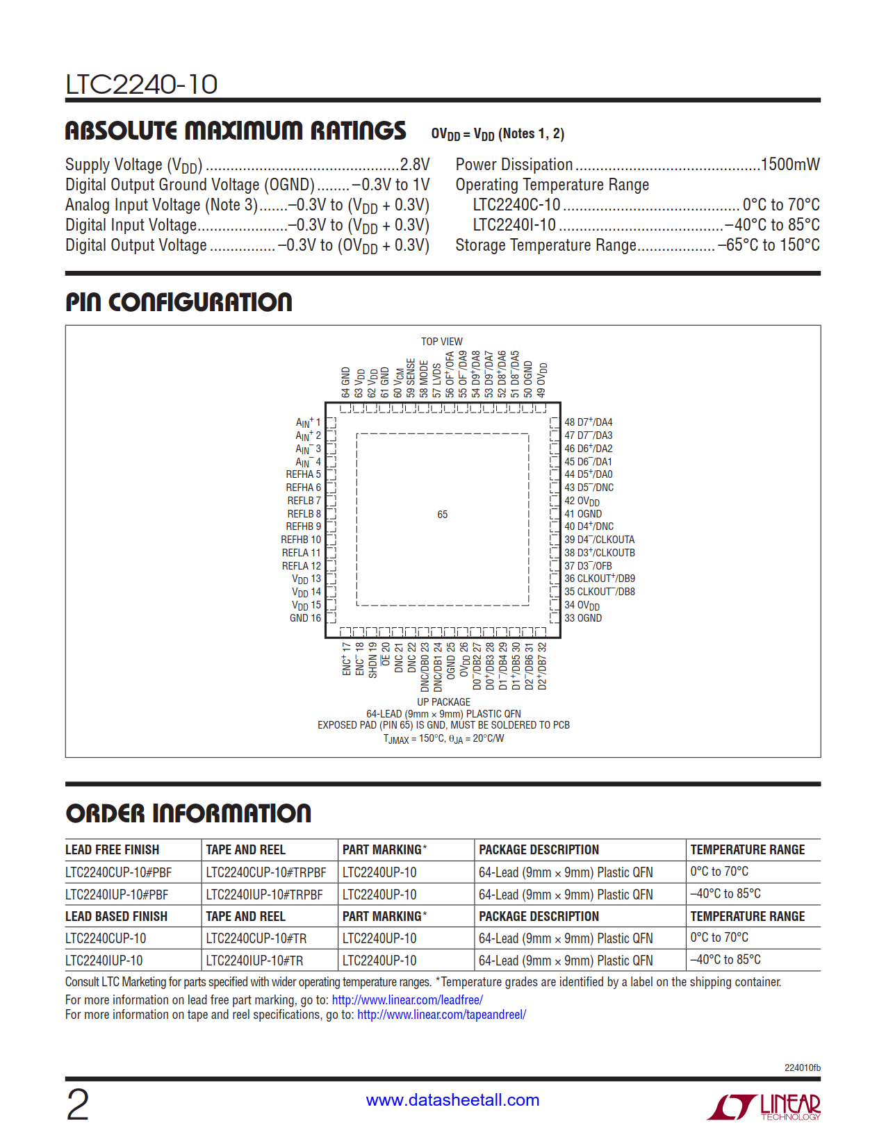 LTC2240-10 Datasheet Page 2