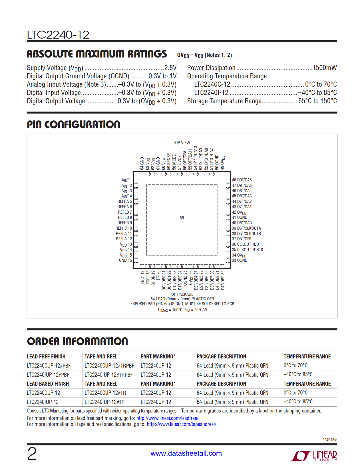 LTC2240-12 Datasheet Page 2