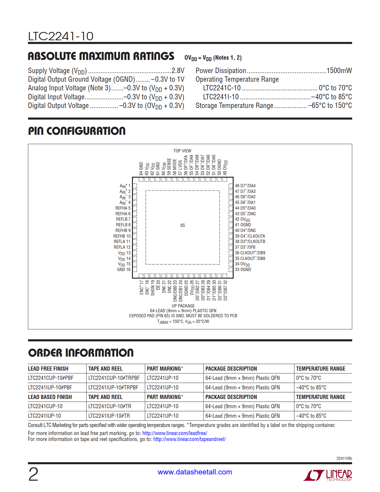 LTC2241-10 Datasheet Page 2