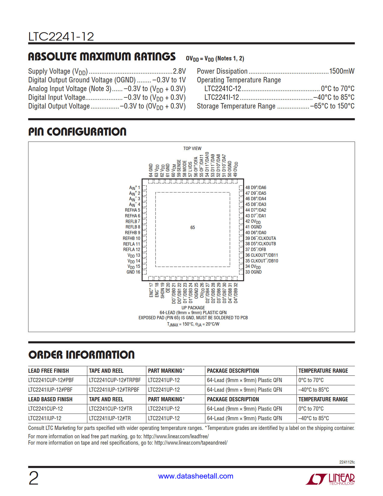 LTC2241-12 Datasheet Page 2