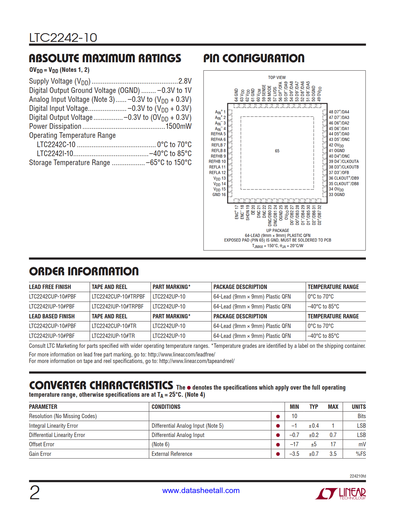 LTC2242-10 Datasheet Page 2