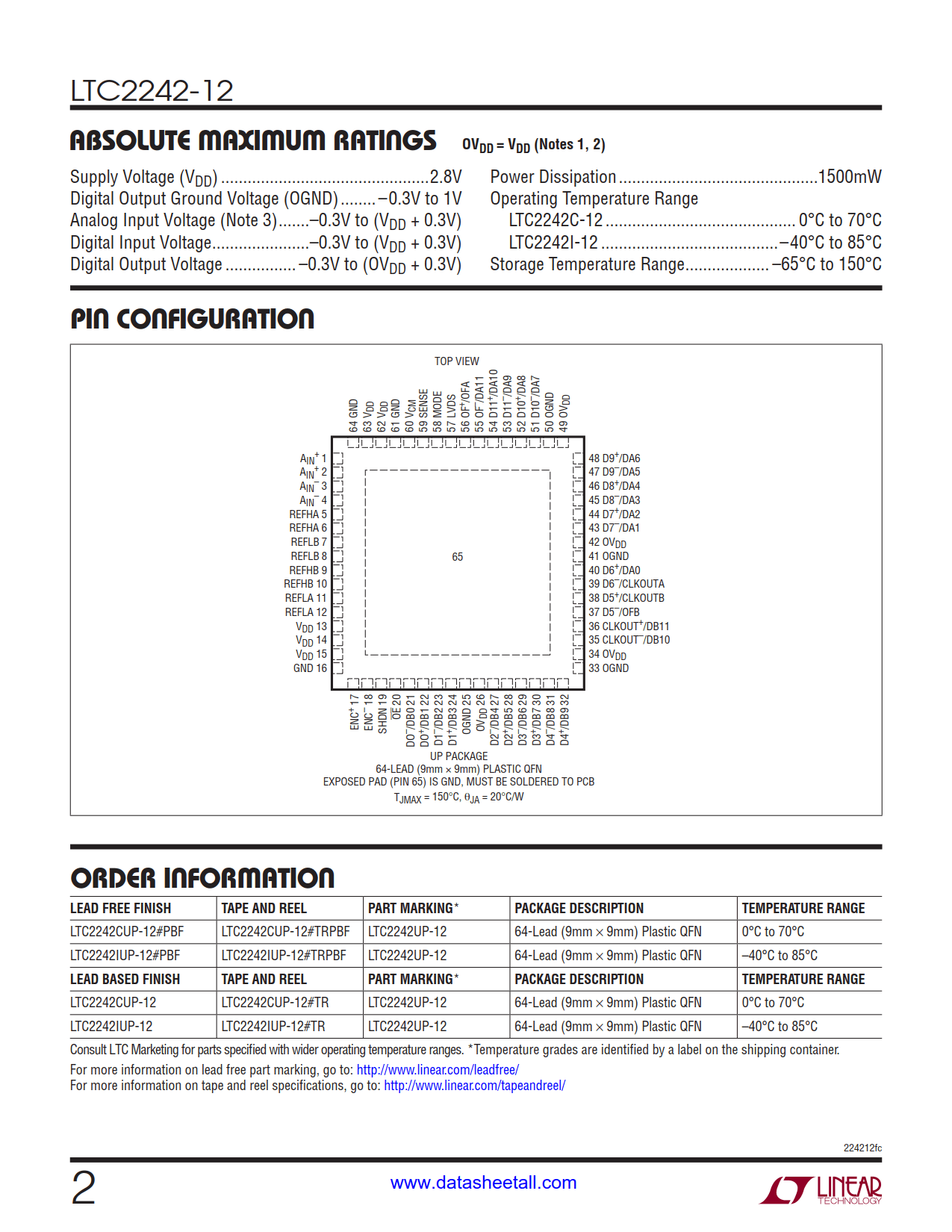 LTC2242-12 Datasheet Page 2