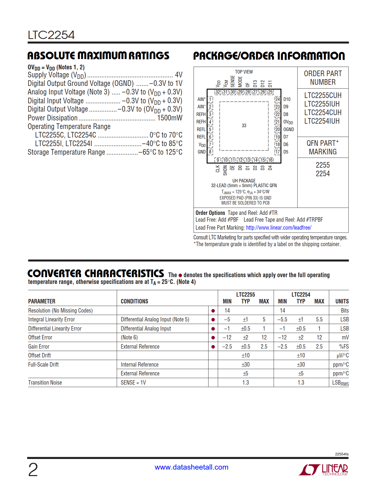 LTC2254 Datasheet Page 2