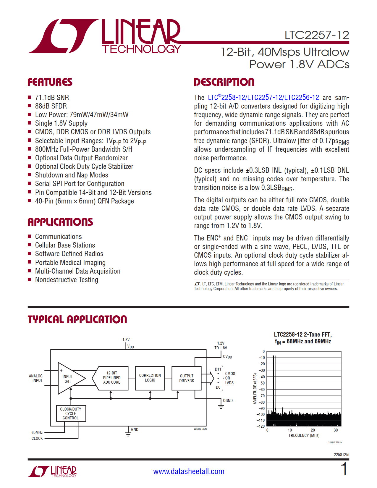 LTC2257-12 Datasheet