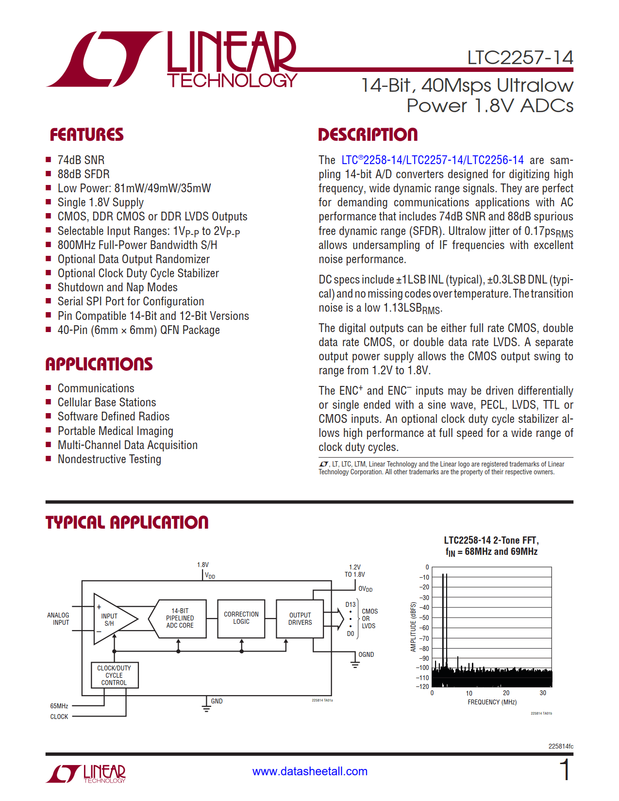 LTC2257-14 Datasheet