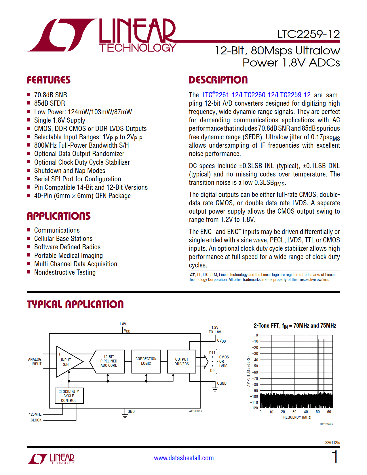 LTC2259-12 Datasheet