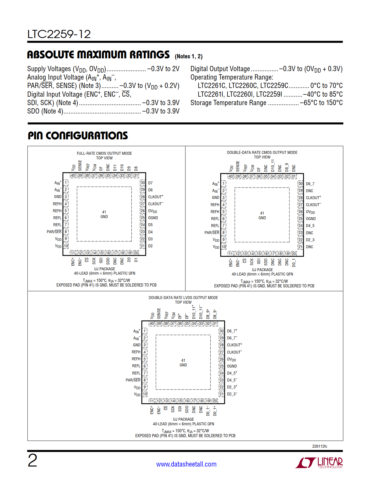 LTC2259-12 Datasheet Page 2