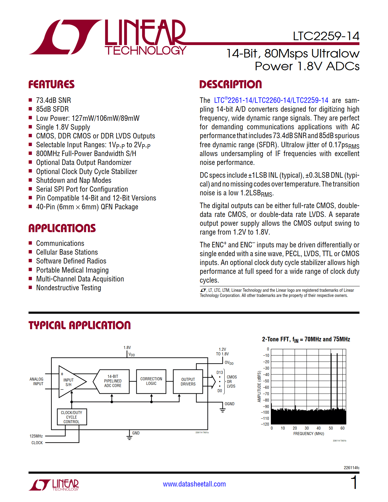 LTC2259-14 Datasheet