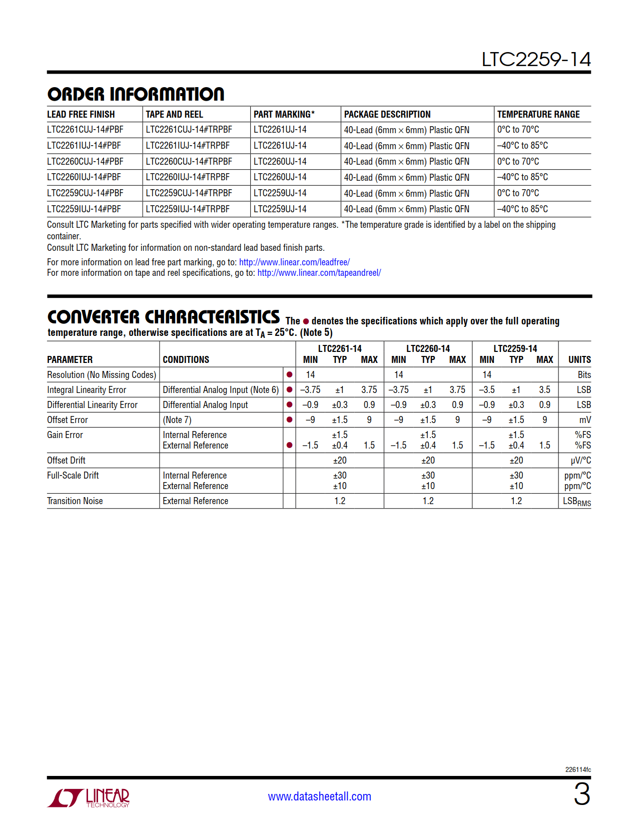 LTC2259-14 Datasheet Page 3