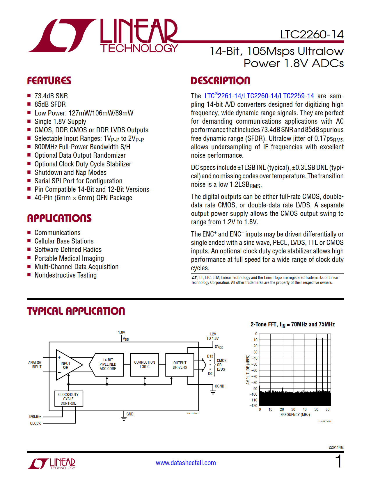 LTC2260-14 Datasheet