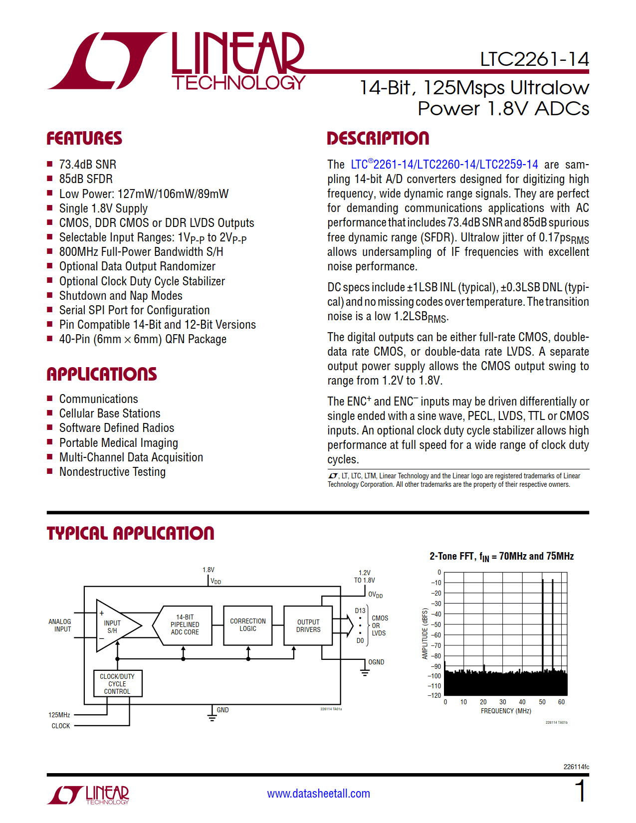 LTC2261-14 Datasheet