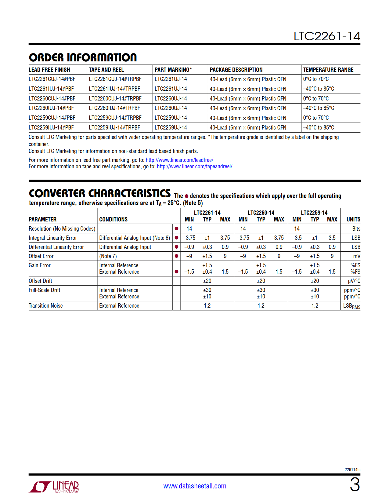 LTC2261-14 Datasheet Page 3