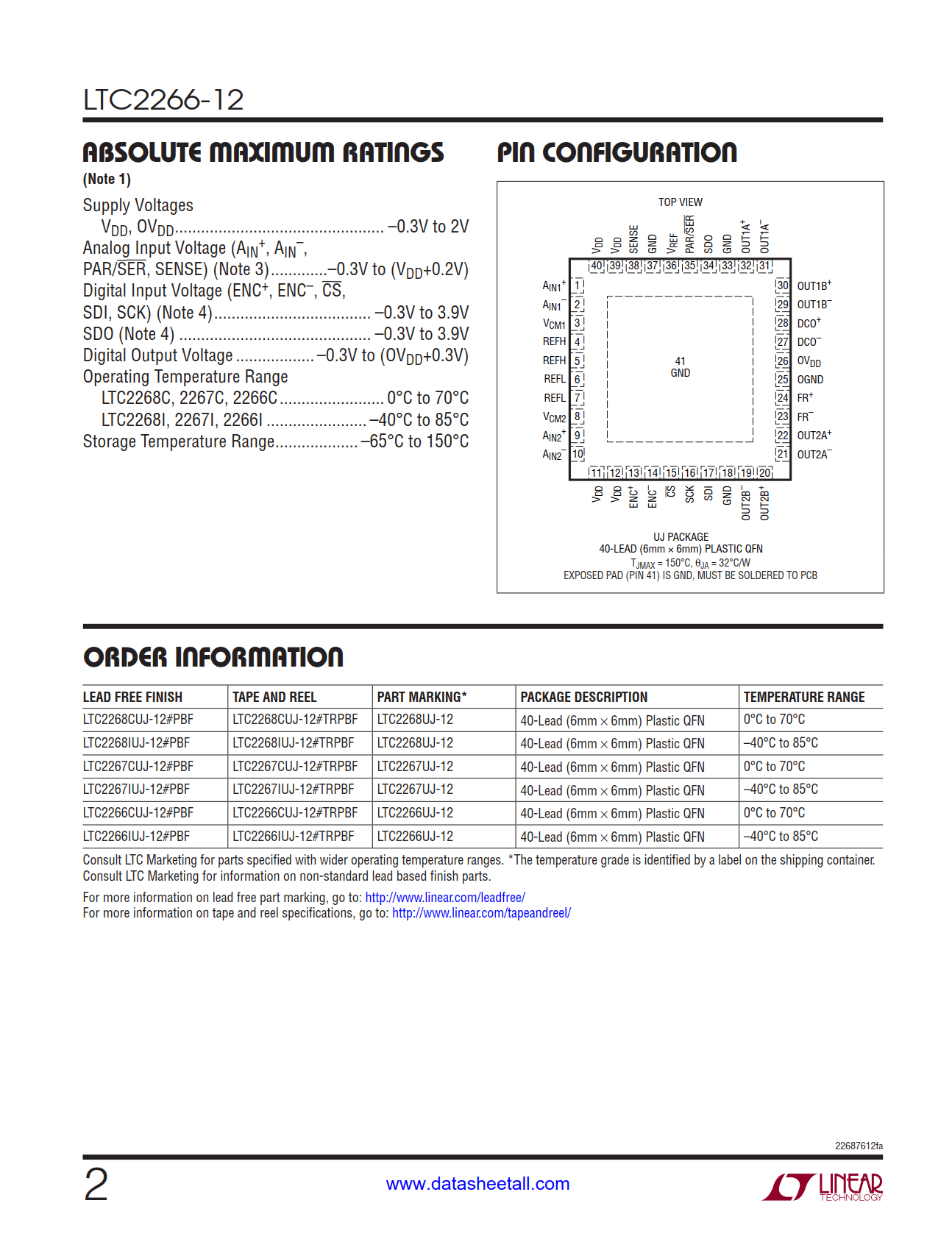 LTC2266-12 Datasheet Page 2