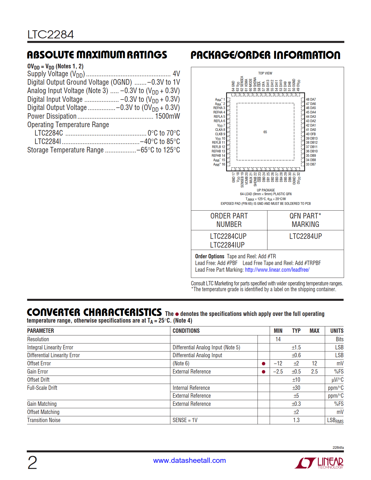 LTC2284 Datasheet Page 2