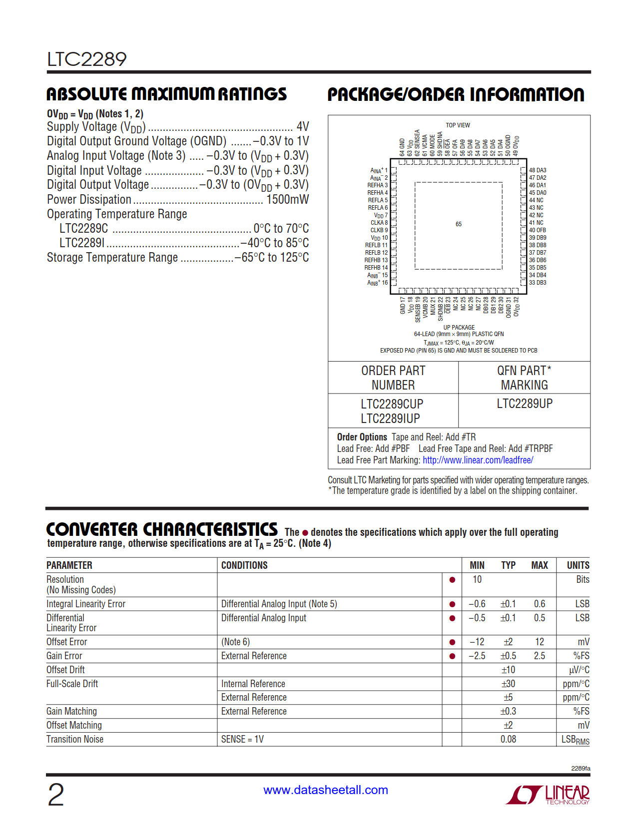 LTC2289 Datasheet Page 2