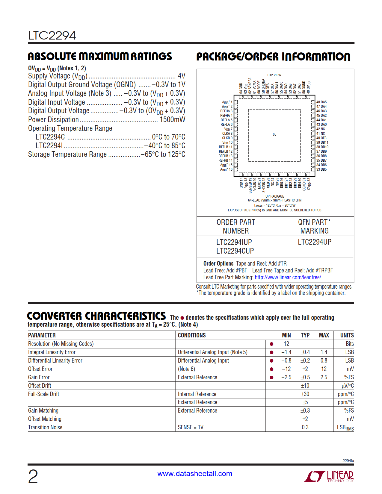 LTC2294 Datasheet Page 2