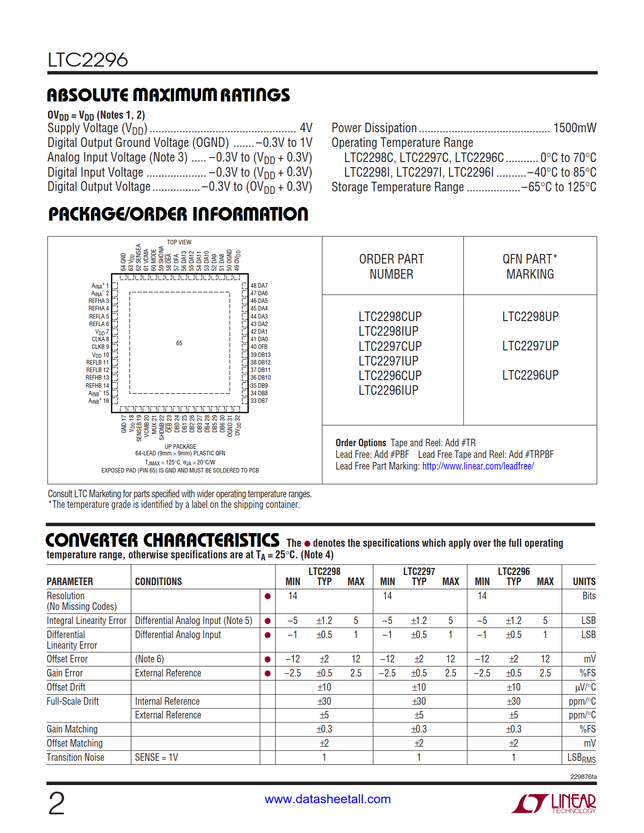 LTC2296 Datasheet Page 2