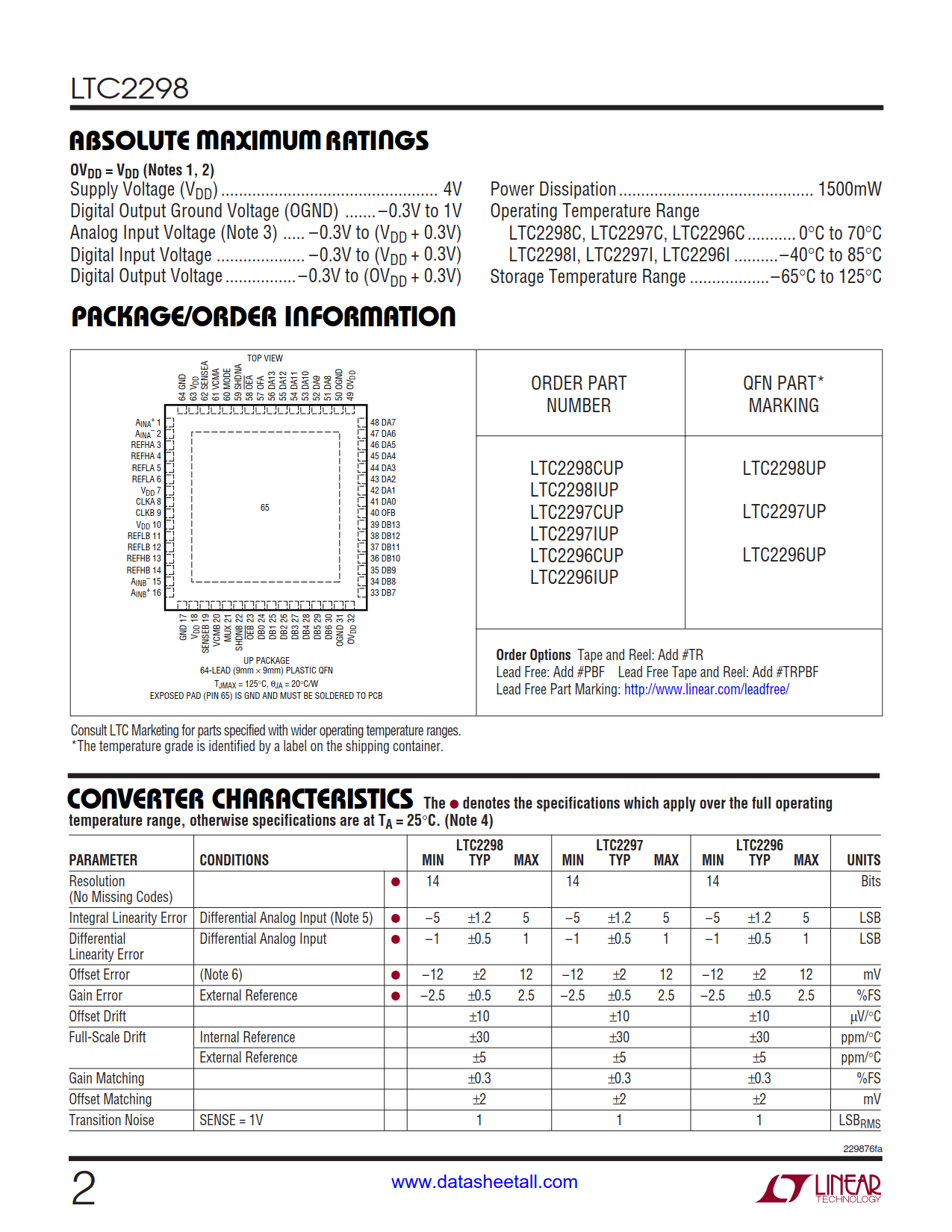 LTC2298 Datasheet Page 2